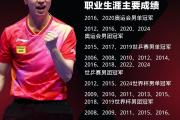 乐鱼体育APP-马龙强势横扫浓眉晋级半决赛，状态火热！！